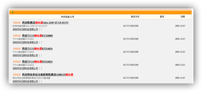 多表关联数据检索效果