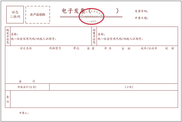 农产品收购电子发票管理与识别